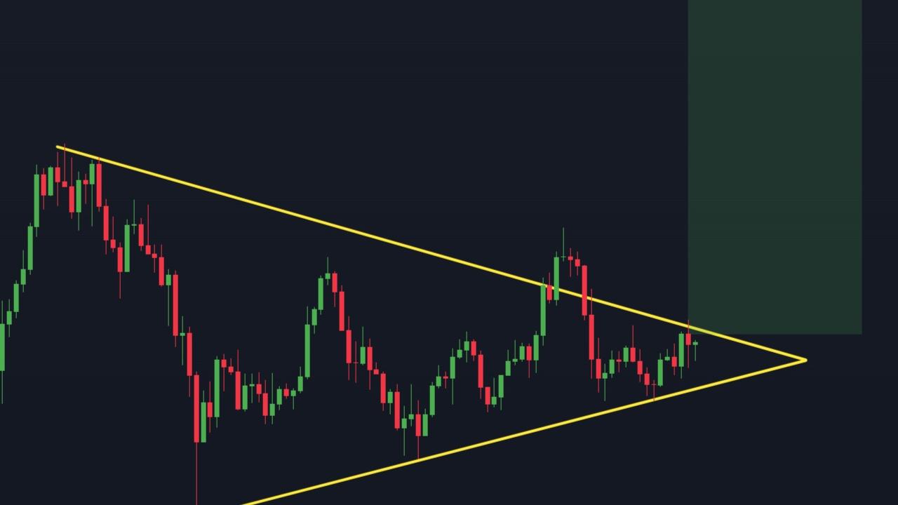 Uzmanlar MASA, Cardano (ADA) ve SOL Coin İçin Fiyat Hedeflerini Açıkladı