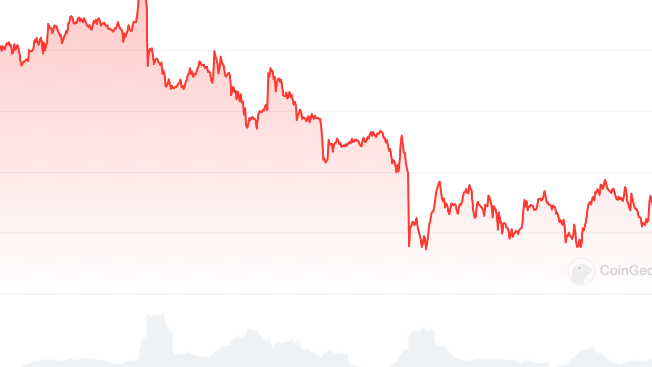 Uzmanlar MASA, Cardano (ADA) ve SOL Coin İçin Fiyat Hedeflerini Açıkladı