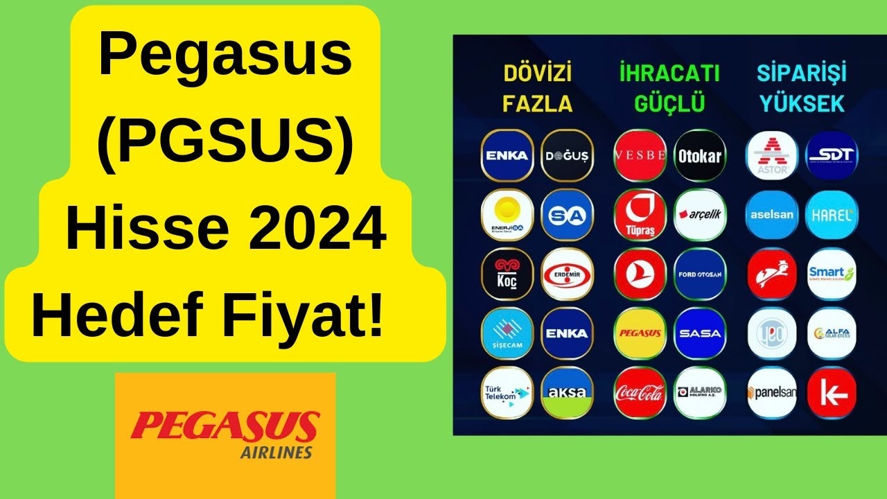 Pegasus Hisse Analizi: 12 Kurumdan Hedef Fiyat 315 TL!