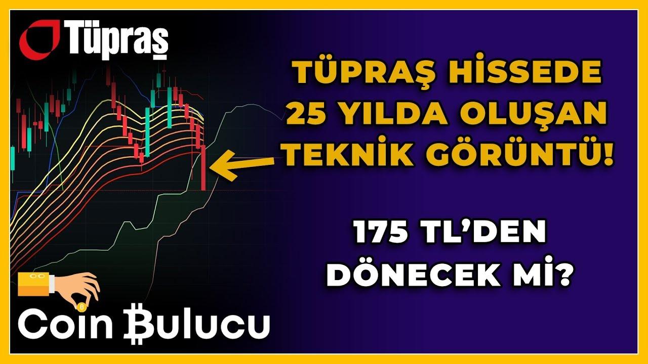 Ünlü Menkul'den Tüpraş'ta 783 Bin Lotluk Alım