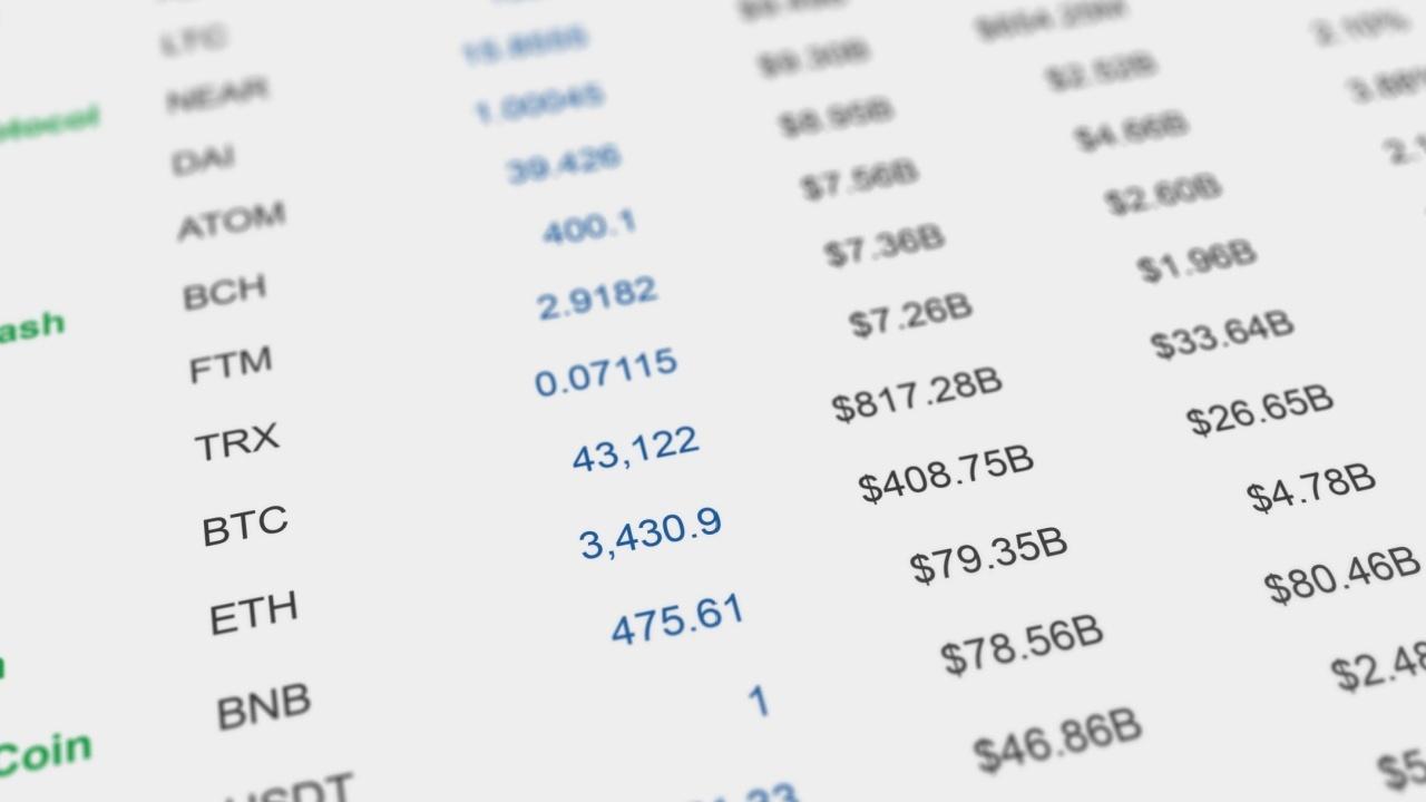 10 Altcoin Geliştiricilerin Odağında: İkisi Türklerin Radarında!