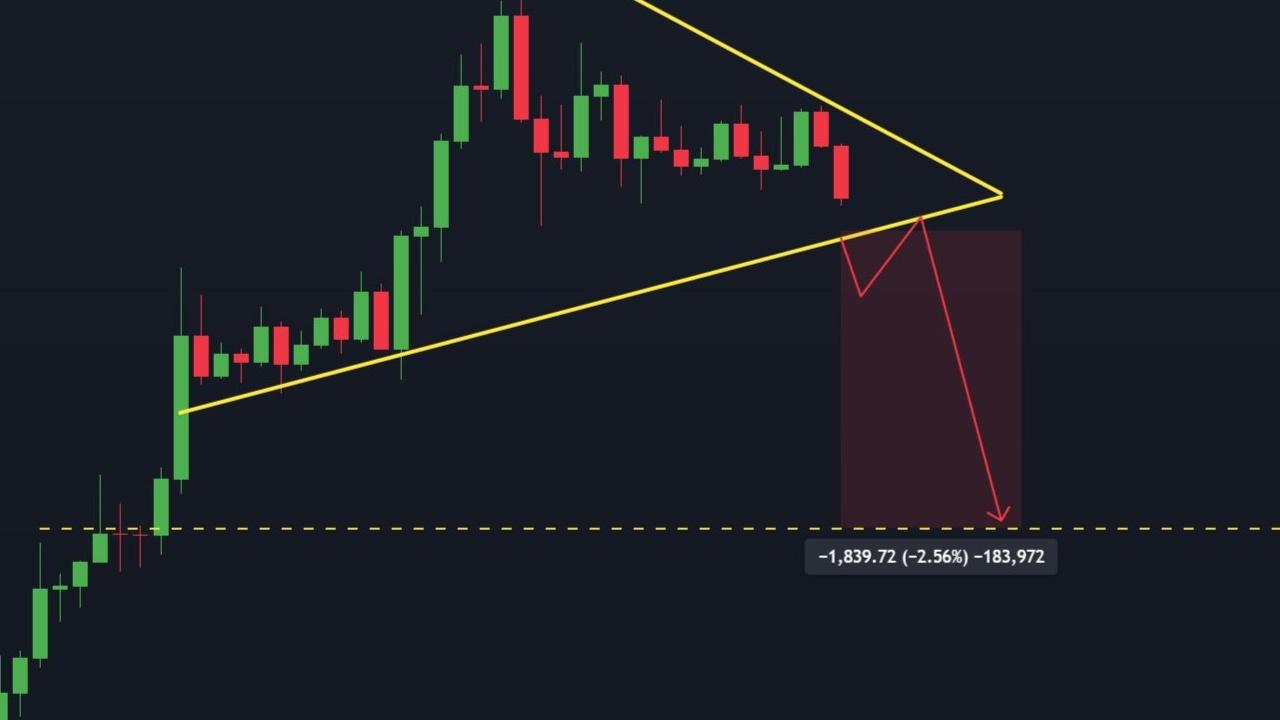 Binance'e Yeni Ürün Başkan Yardımcısı: Jeff Li 18.23 Milyar Dolarlık İşlem Hacmiyle Liderliğini Güçlendiriyor