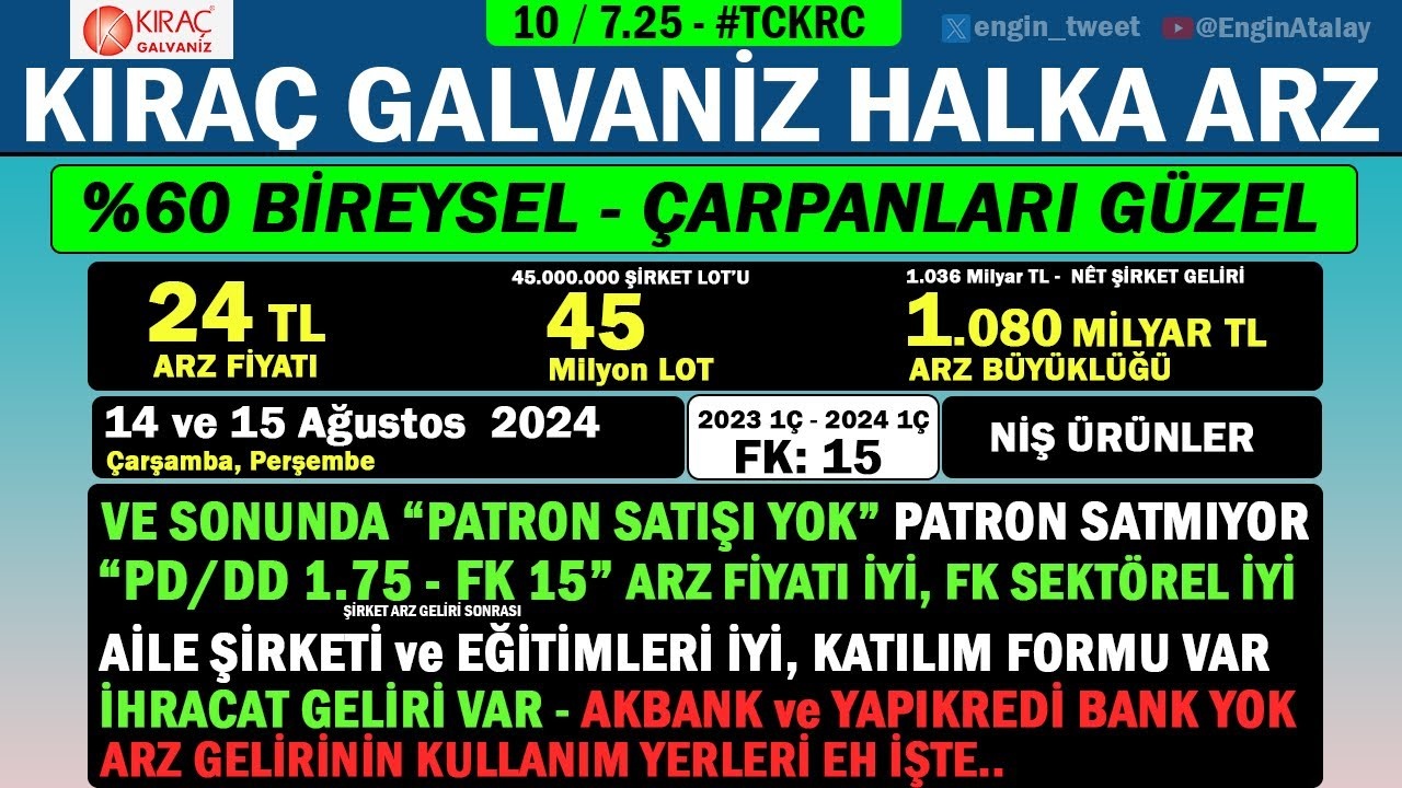 Kıraç Galvaniz'den 102 Milyon TL'lik İhale