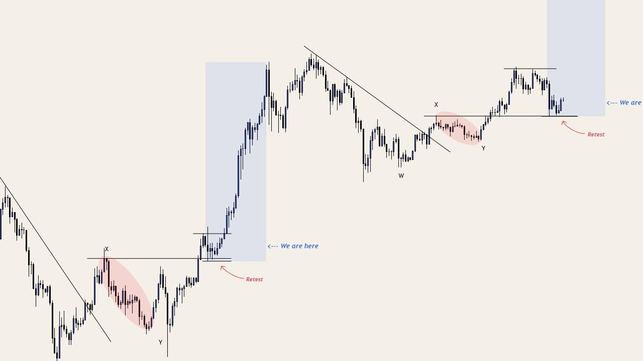 3 Kripto Para Uzmanı: EIGEN, CAT ve ETH Fiyat Hedefleri Açıklandı!