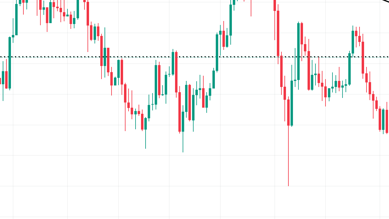 Solana Fiyatı 150 Doları Geçti: İşte SOL İle Yükselen 2 Altcoin