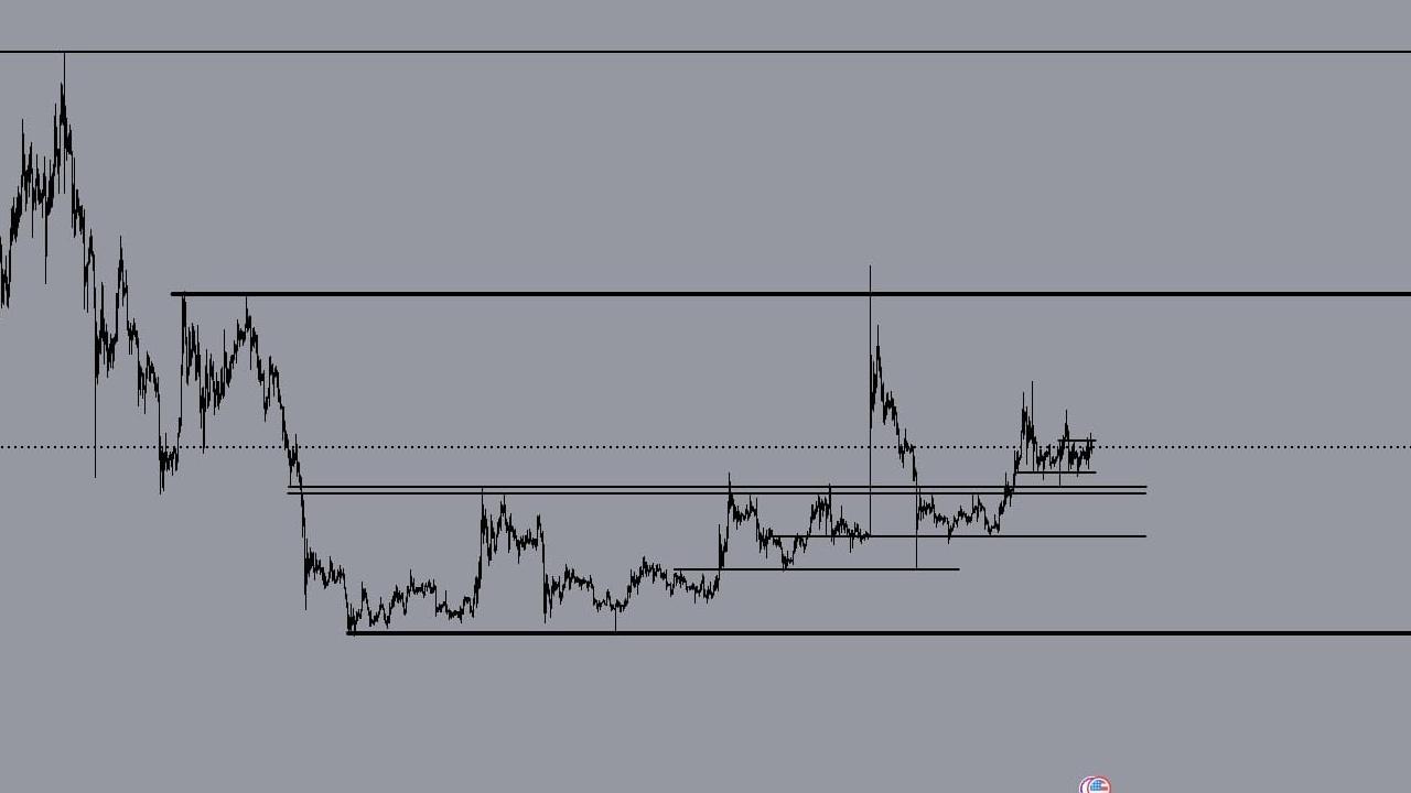 4 Altcoin Fiyat Tahmini: WIF, SUI, ONDO ve RENDER Coin 2023'te Nerede Olacak?