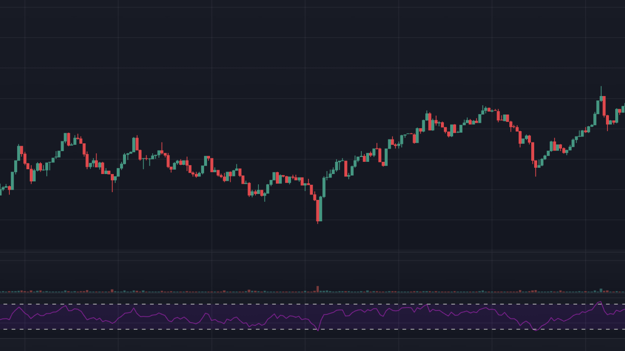 Bitcoin ve Altcoinler Ateşte: ABD Verileri Piyasayı Nasıl Etkileyecek?