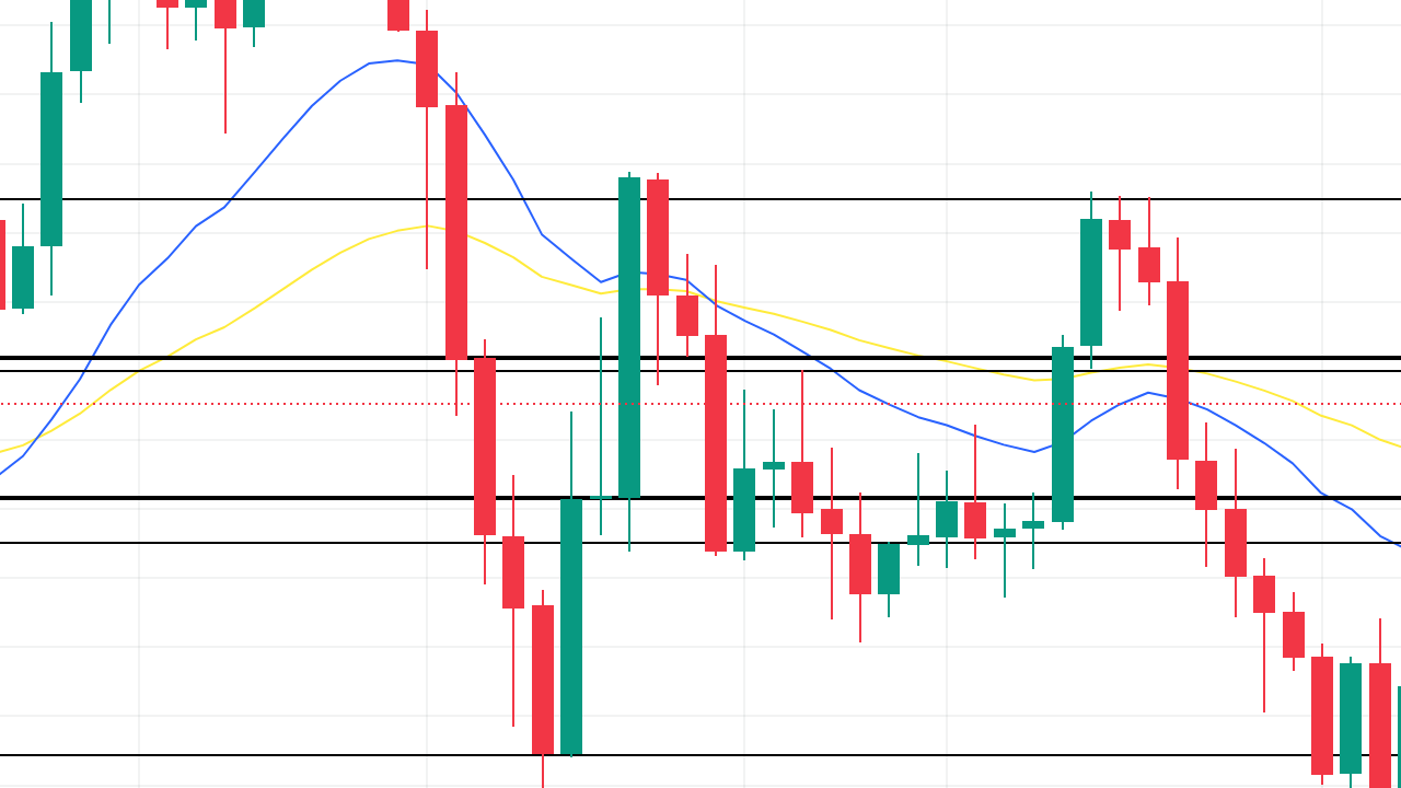 Solana 5.32 Milyon Yeni Adrese Ulaştı: ATH Beklentisi Artıyor mu?