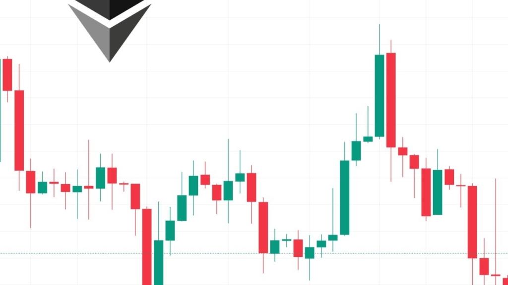 4 Sinyal Ethereum'da Fiyat Düşüşünü İşaret Ediyor: Dikkatli Olun!