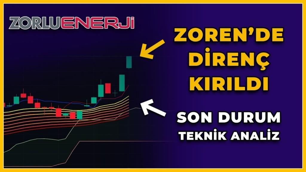 ZOREN Hisse Analizi: Hedef Fiyat ve Teknik Veriler (2024)