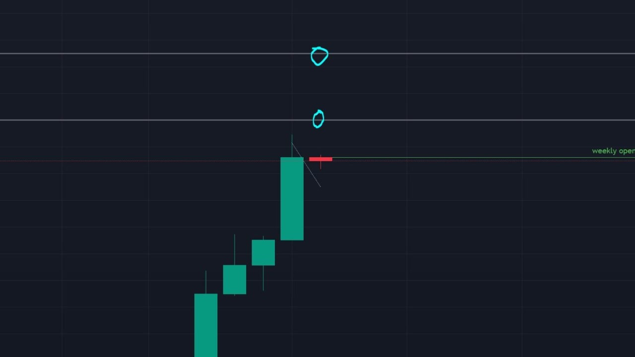 10 Katı Kazanç Mümkün: Altcoinler 2023'te Patlayabilir mi?