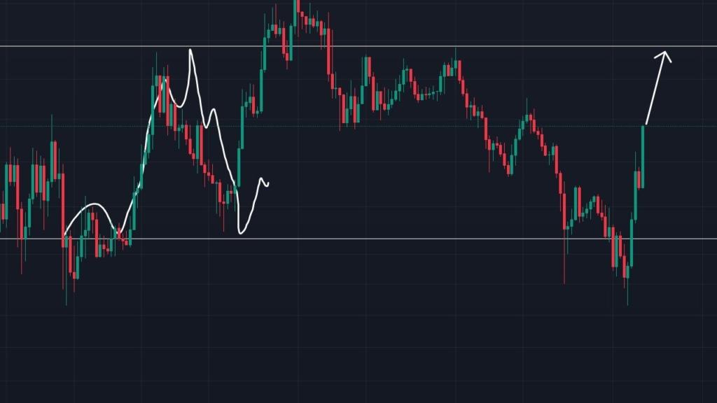 Bitcoin 72.000 Doları Aştı: SOL Coin ve SUI İçin Son Tahminler