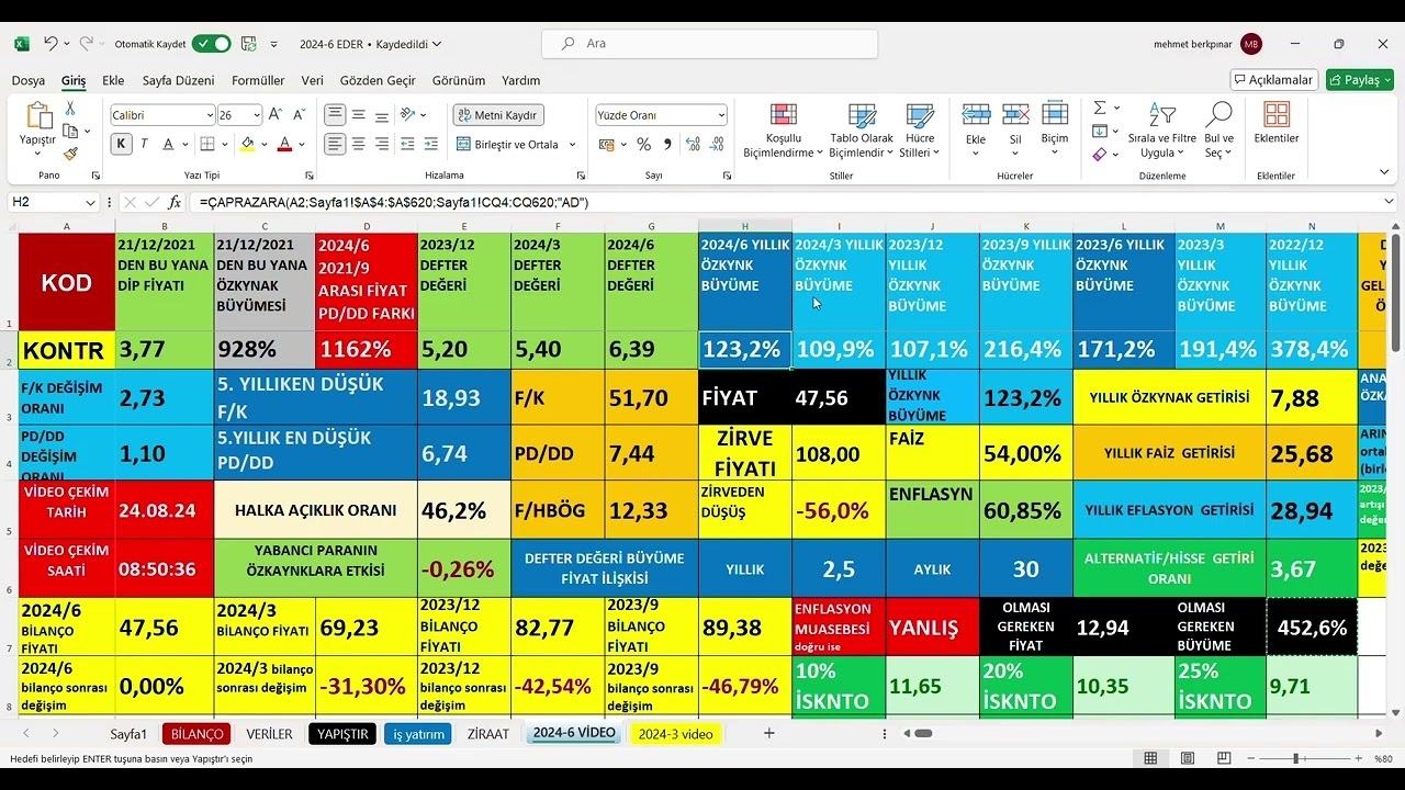 Kontrolmatik'ten Rekor Kâr: 2. Çeyrekte 345 Milyon TL