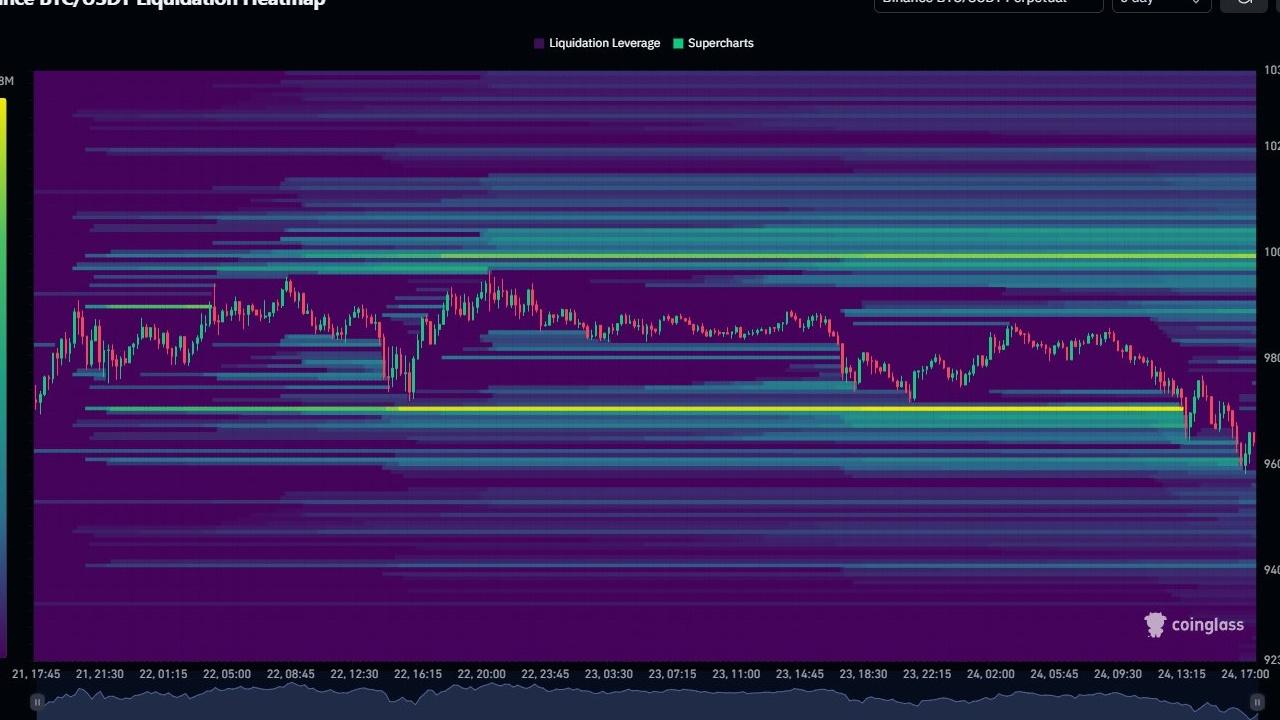 Binance Cyber (CYBER) Entegrasyonunu Tamamladı: İşlemler Açıldı