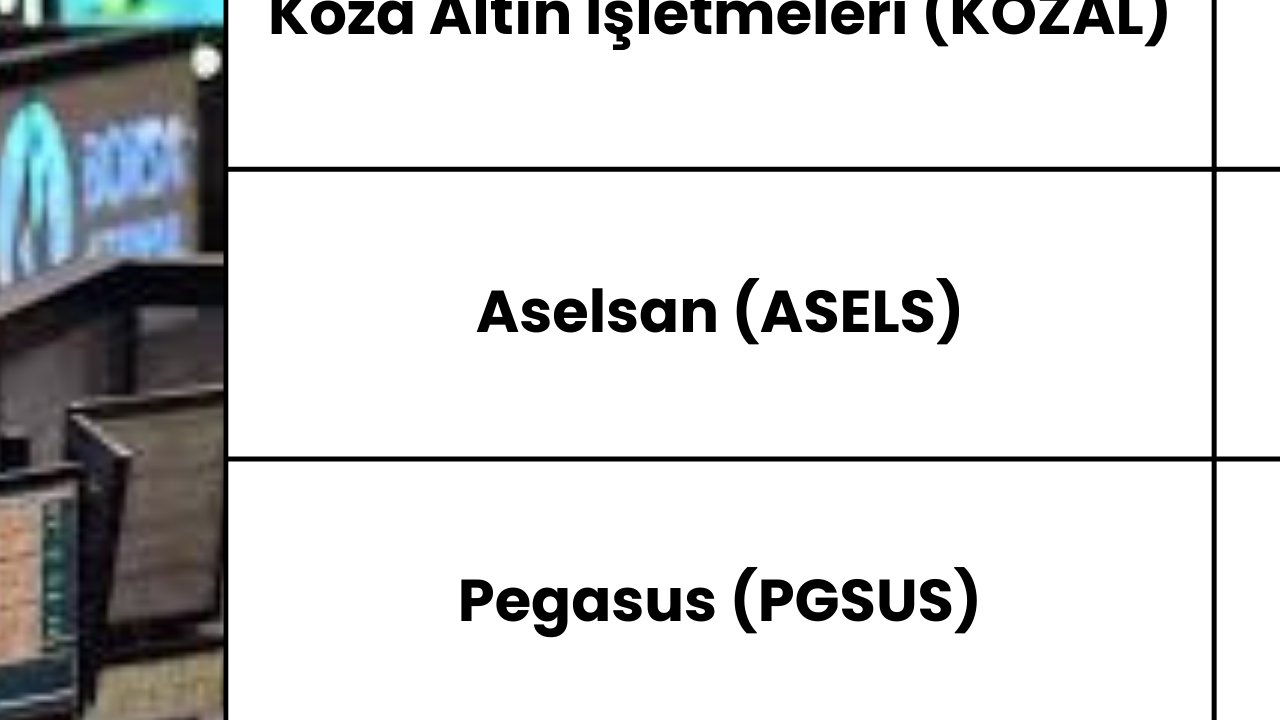 Borsada 7 Milyar TL Giriş! 5 Hissede Çıkış Var