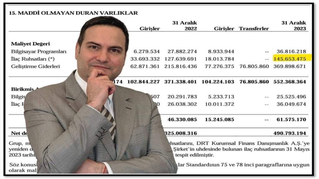 Gen İlaç Yönetim Kurulu Başkanı 10.000 Lot Hisse Aldı