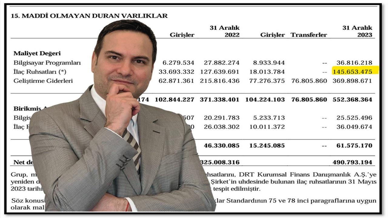 Gen İlaç Yönetim Kurulu Başkanı 10.000 Lot Hisse Aldı