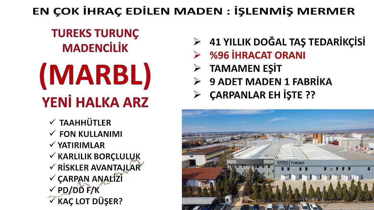 MARBL, Dubai'de Bayilik Anlaşması İmzaladı