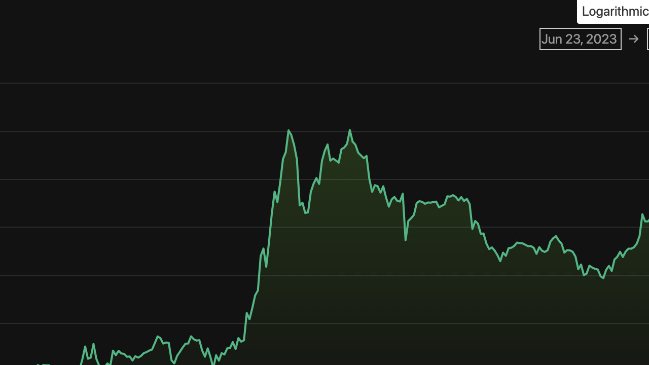 Bitcoin $89,143’e Ulaştı: Kripto Davaları ve Faiz İndirimleri Gündemde