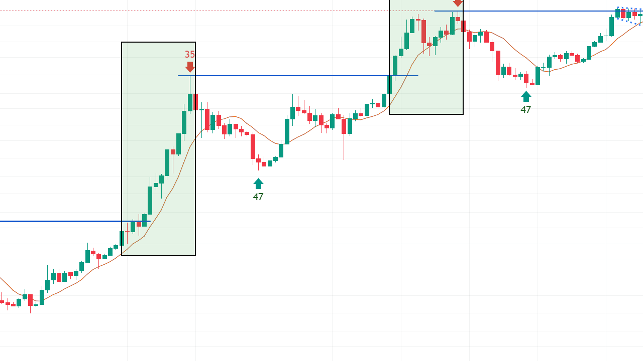 Bitcoin $68.287'de: Uzmanlar Resesyon ve ATH Öngörüyor