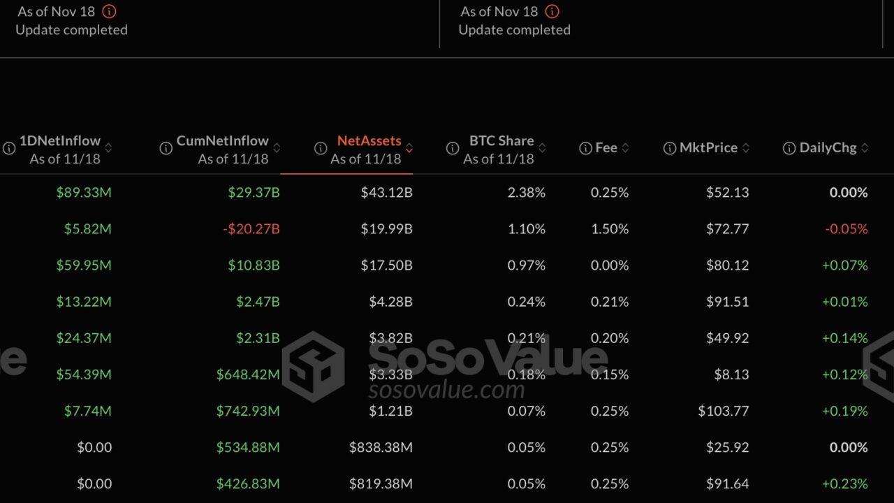 ABD Bitcoin Rezervi Kurarsa Piyasalar Nasıl Etkilenir?