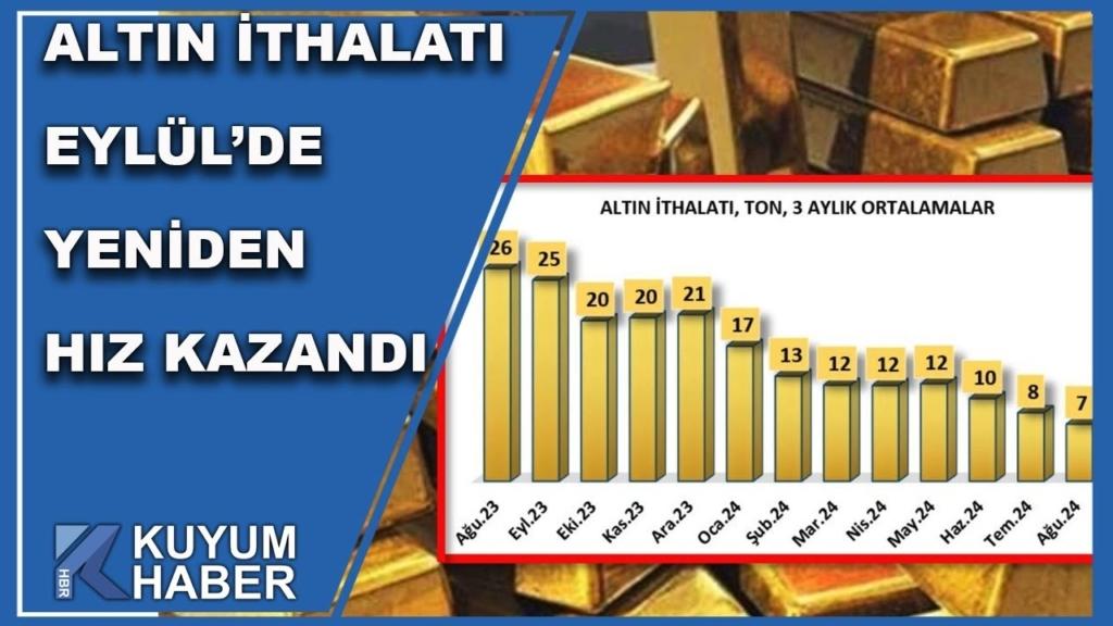 Altın Fiyatları Yükselişte: 2651 Doları Aşacak mı?