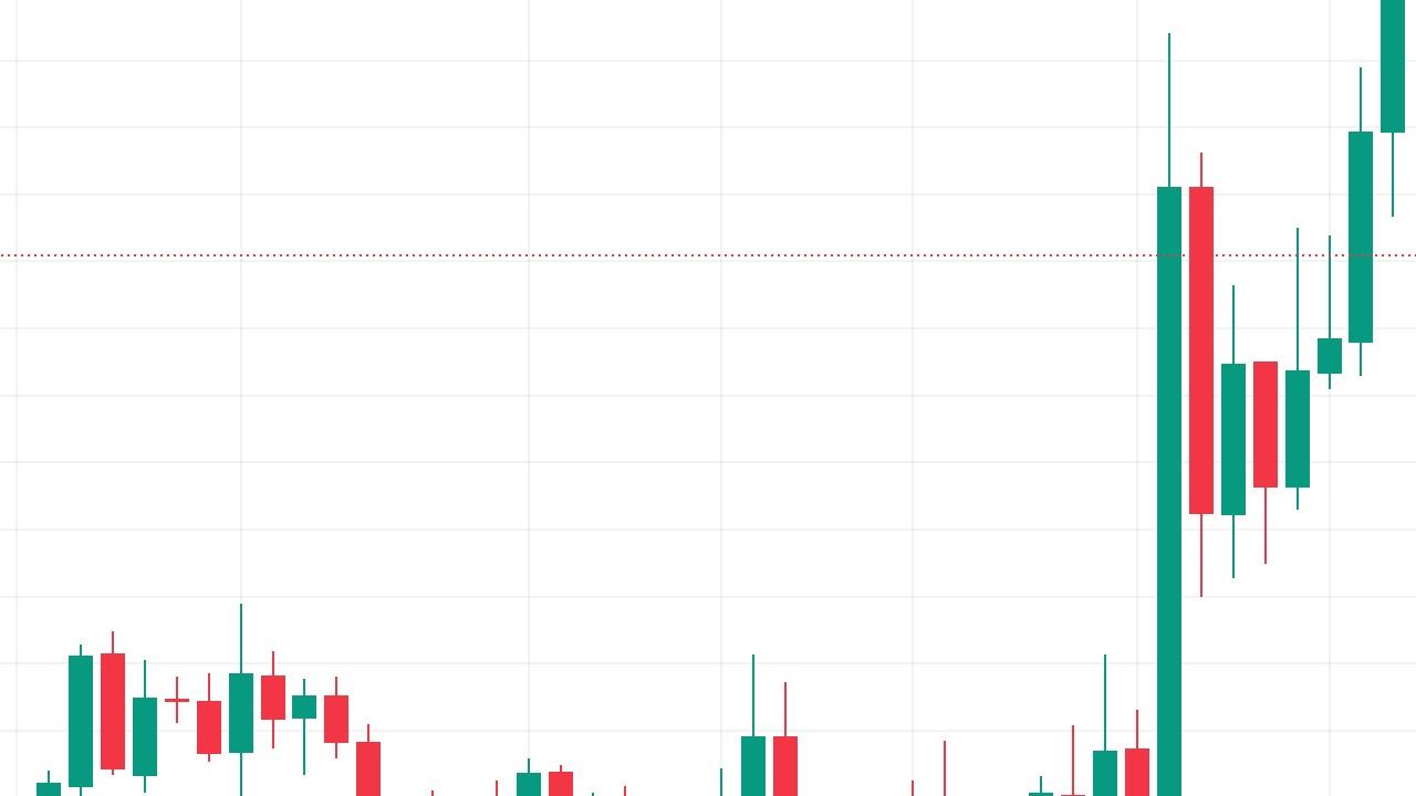 XRP Fiyatı: ABD Seçimleri Öncesi 0.50 Dolarda Kritik Bekleyiş