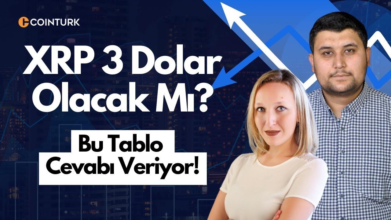 XRP'de 'lık Fırlama! 3 Dolar Hedef mi?