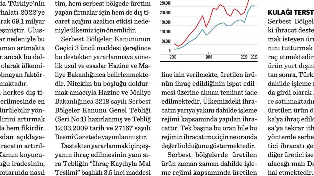 2 Trilyon Dolar: Küresel Gıda İthalat Faturası Rekor Seviyede