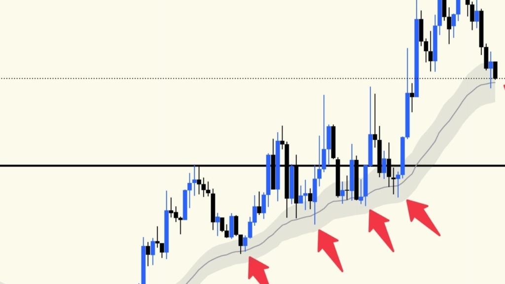 3 Altcoin İçin Fiyat Tahminleri: GOAT, SOL ve Altcoin Piyasası