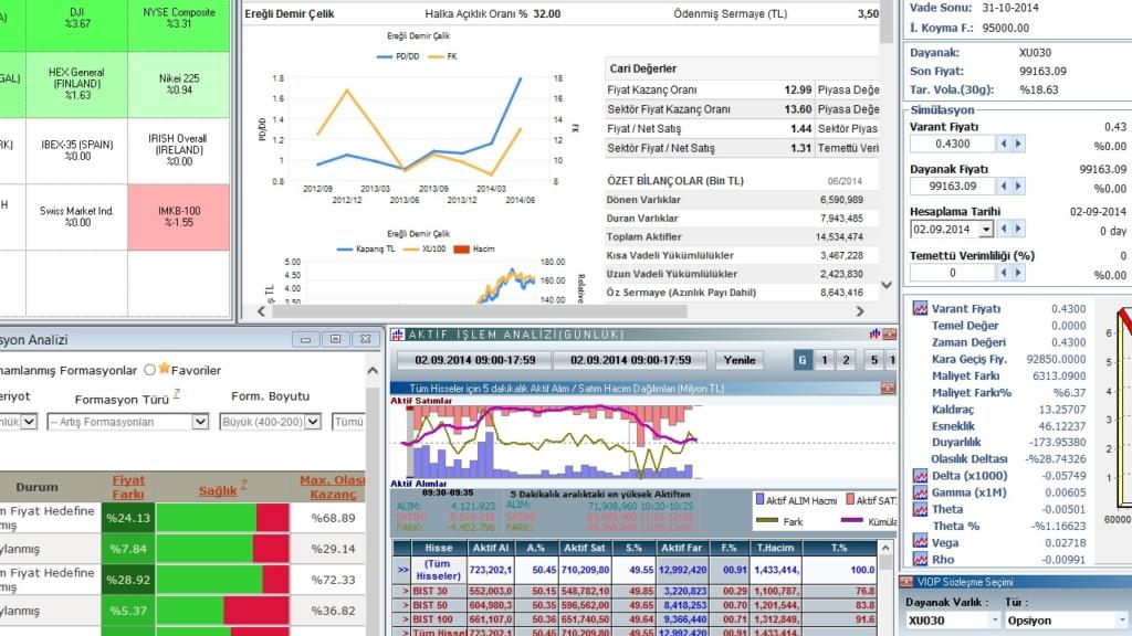 Matriks'ten Kripto Hamlesi: Rootech SPK'ya Başvurdu