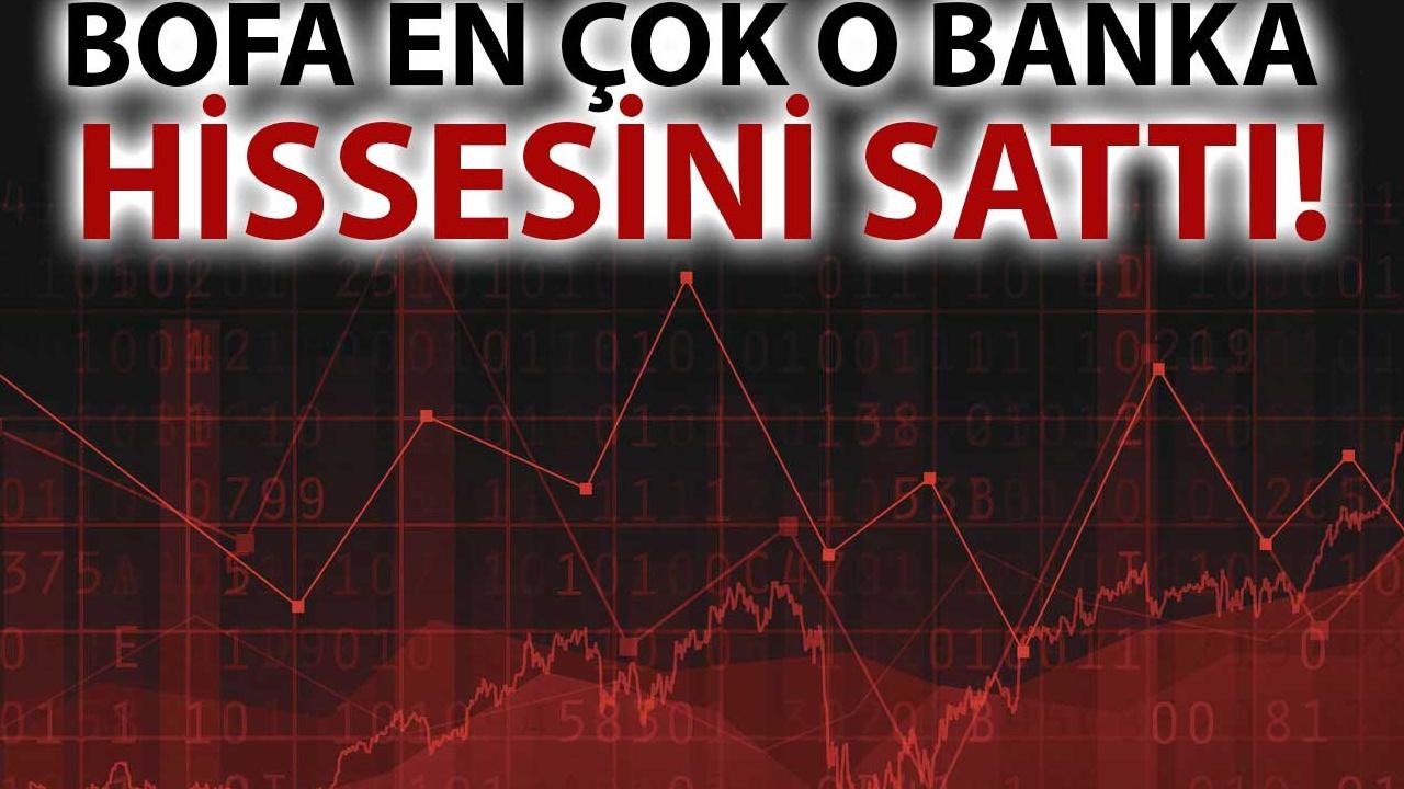 BofA: Trump Rallisi Satış Fırsatı mı?