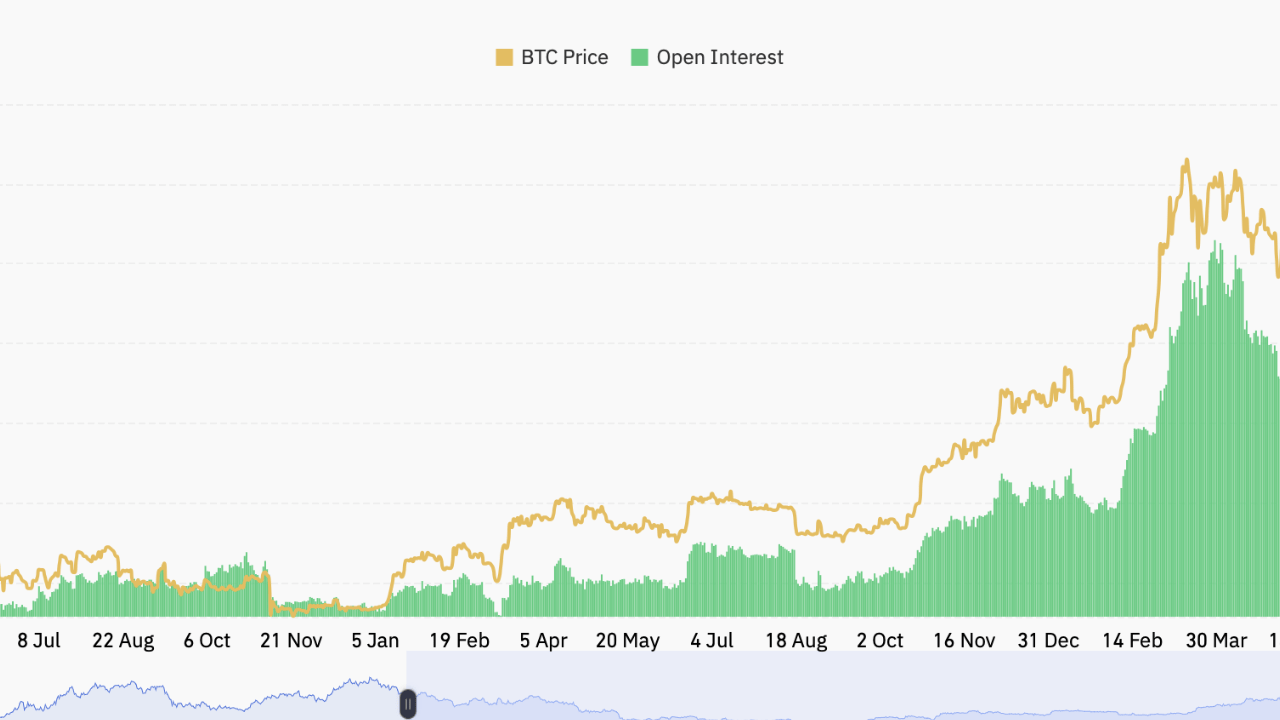 Ethereum Değeri 2.942 Dolar Olmalı: Tapiero'dan ETH Tahmini