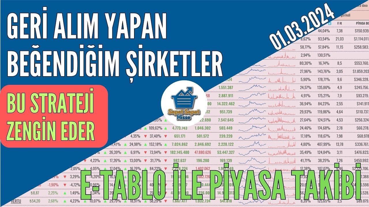 7 Şirket, 4 Kasım'da Hisse Geri Alımı Yaptı