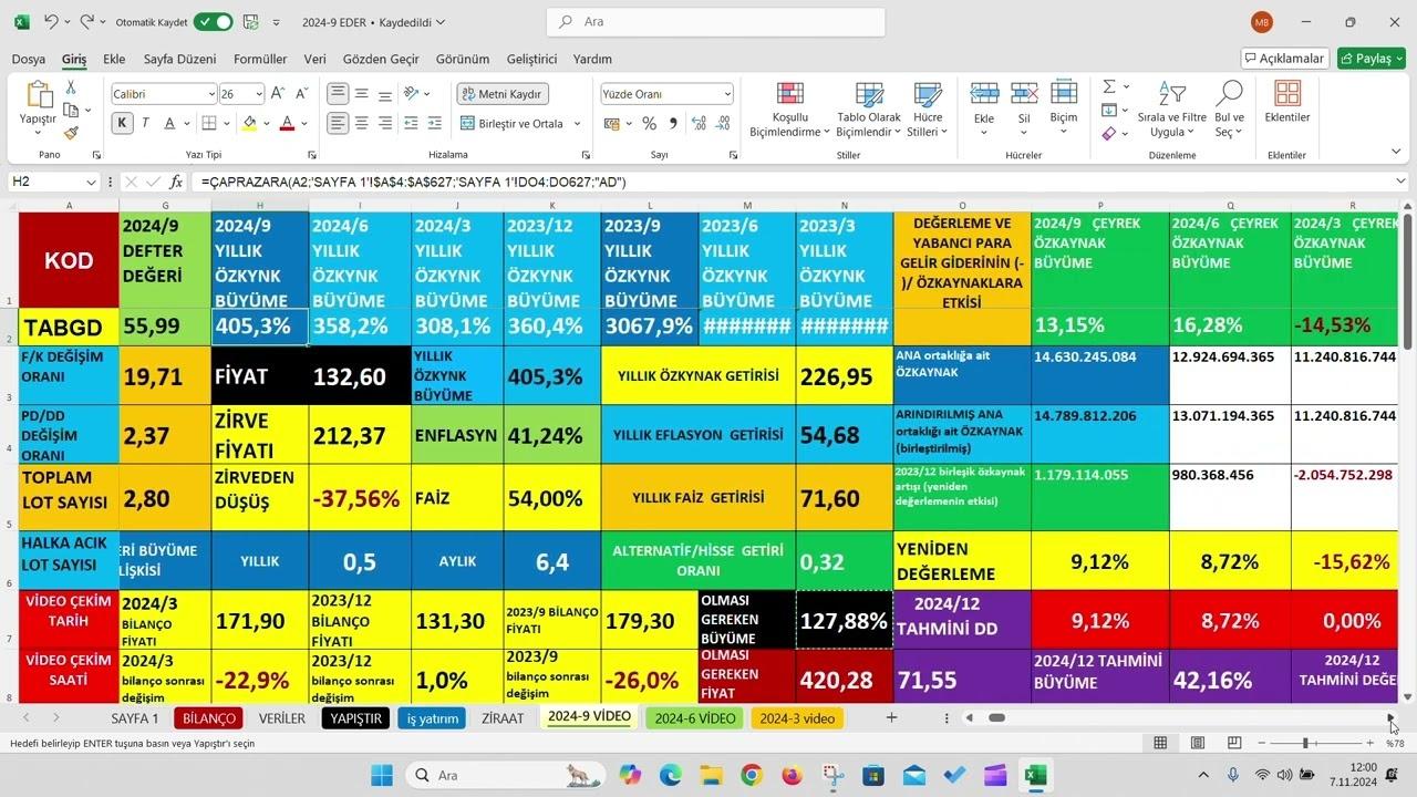 Agesa Hayat ve Emeklilik 2024 3. Çeyrek Kârı 1.901 Milyon TL