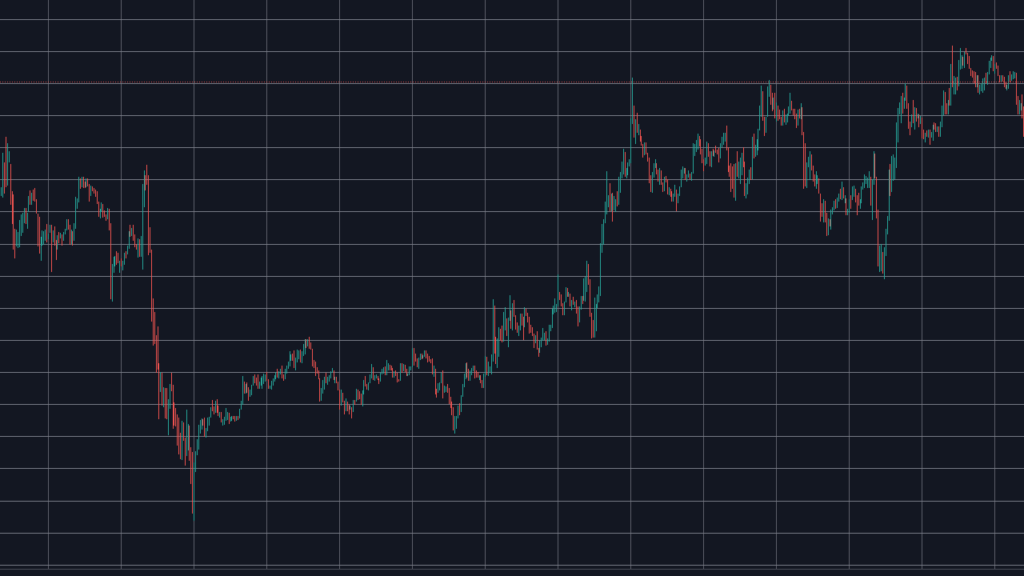 Bitcoin 69 Bin Doları Aştı: Kripto Piyasası Yükselişte!