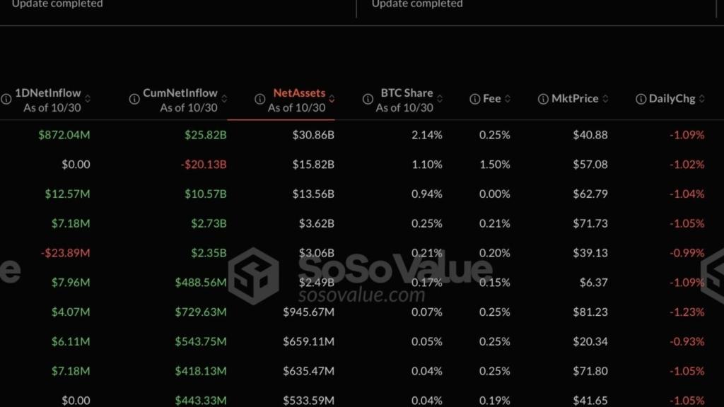 Tether 2.4 Milyar Dolar Kazanç Raporladı: Altcoin Piyasasında Yeni Bir Dönem mi Başlıyor?