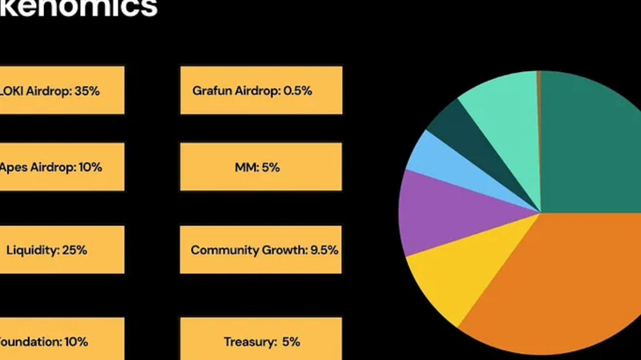 Tether, Hadron ile RWA İşine Giriyor