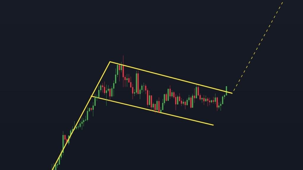 Ethereum 4.152 Dolara Ulaşabilir: Altcoin Boğası Yakın Mı?