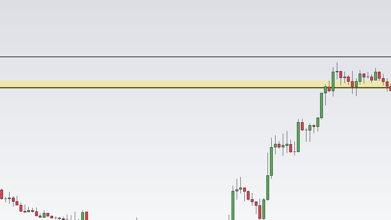 DeFi Altcoin'i İçin 0 Yükseliş Bekleniyor