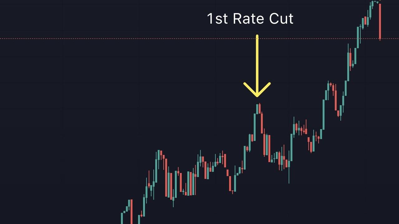 Notcoin, 0 Yükselişle 2x Kazanç Sağlayabilir