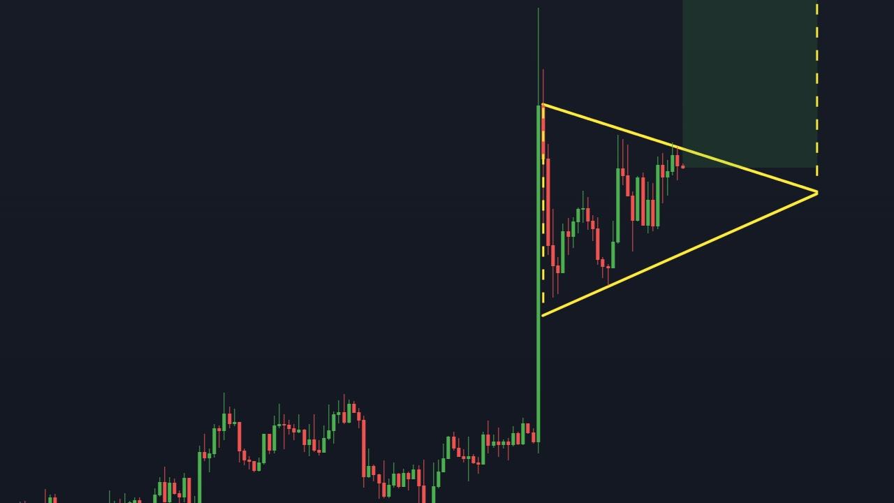 4 Kripto Para İçin Kasım Sonu Fiyat Tahminleri