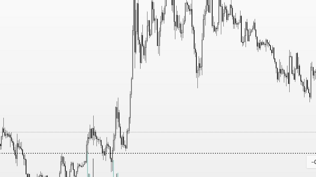 Bitcoin 74.500 Doları Aştı: Kripto Paralar İçin Yeni Bir Dönem mi?