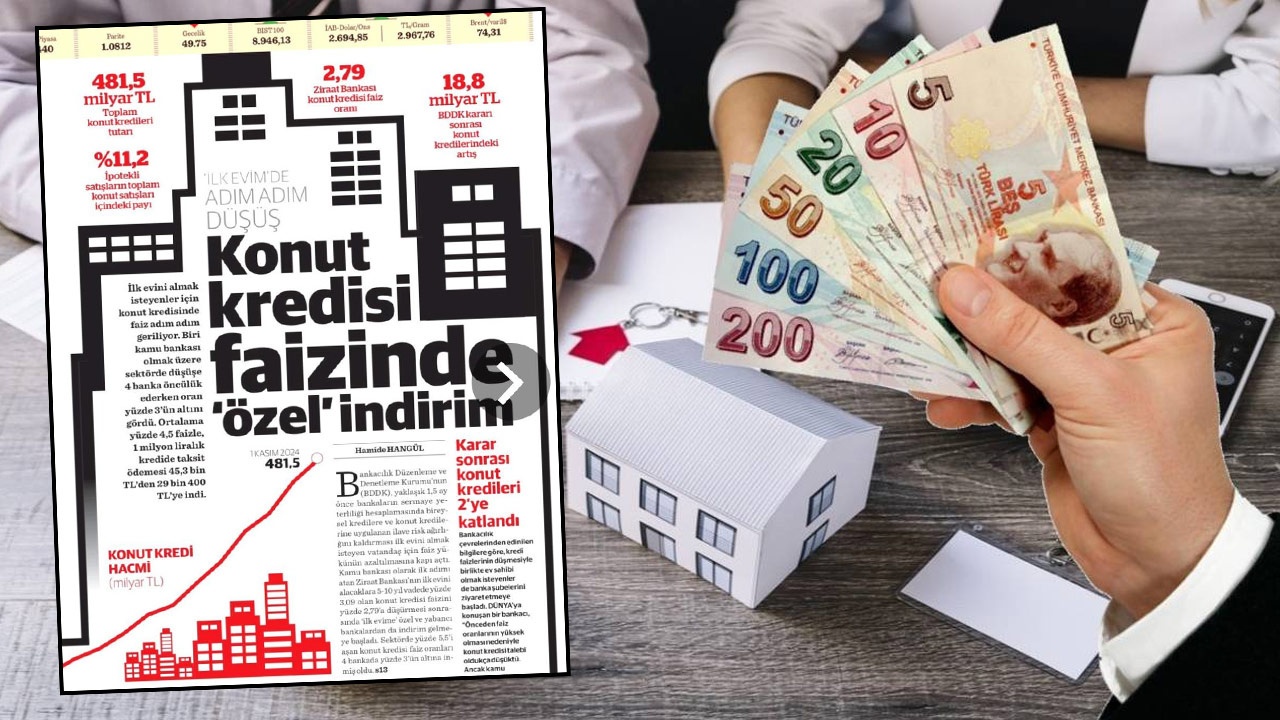 Konut Kredisi Faizleri Düştü: 13 Bin TL Daha Az Ödeme Fırsatı