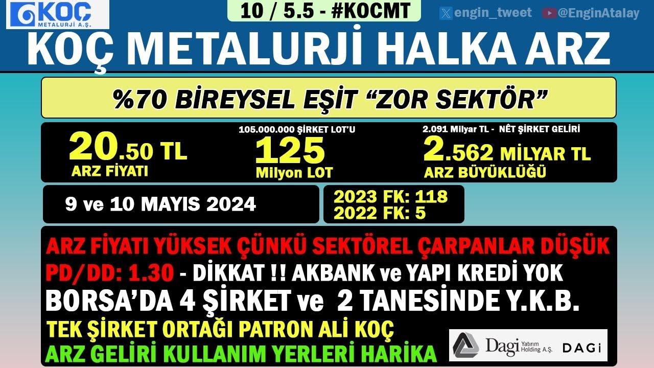 KOCMT Hisse Senedi Fiyatı 15,24 TL Oldu