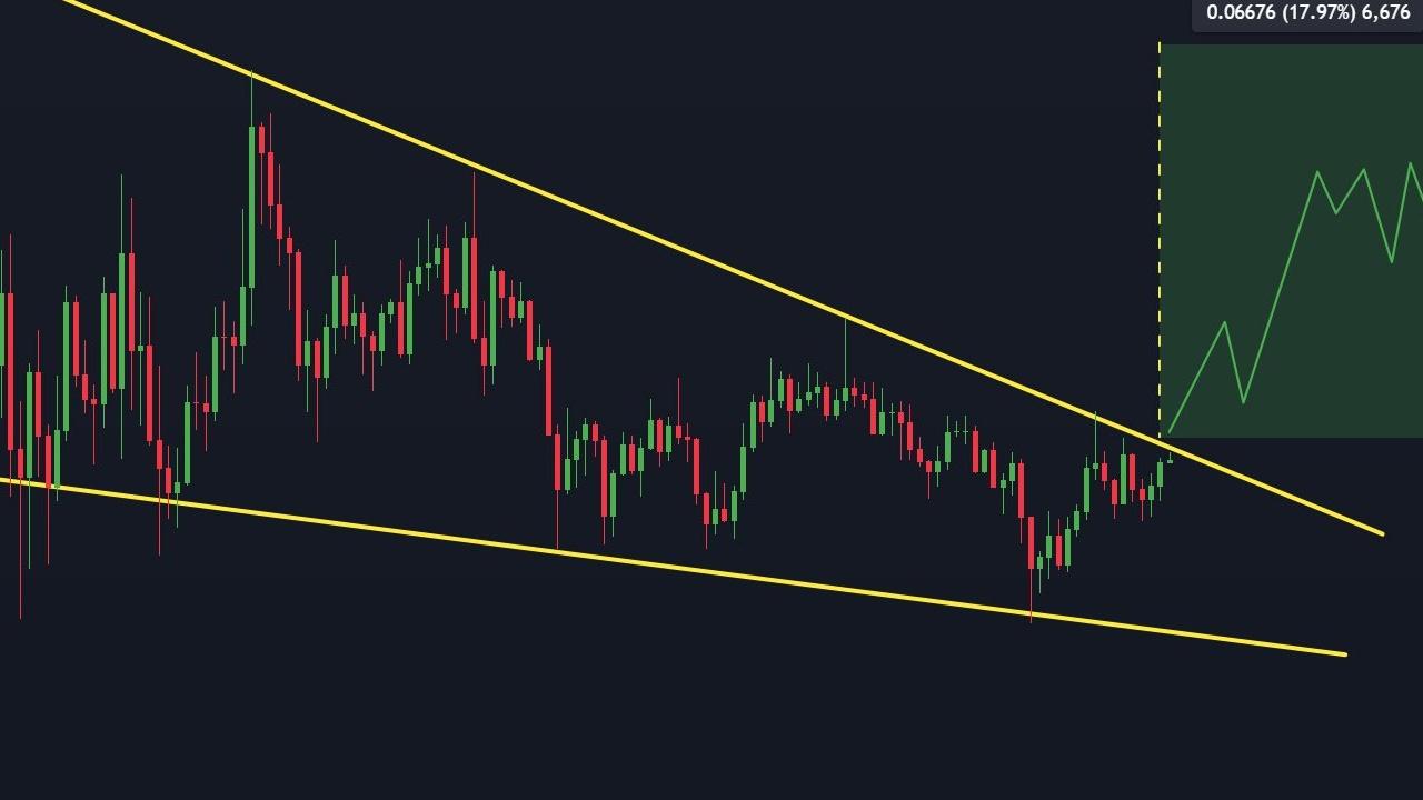 Bitcoin Zirve Hedefi 135 Bin Dolar Olabilir: Uzmanlar DOGE, DOGS ve SOL İçin Ne Diyor?