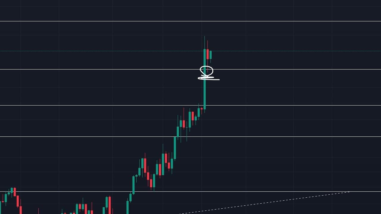 2 Altcoin Roketleri Ateşledi: Coinbase Listelemesi Beklentisi