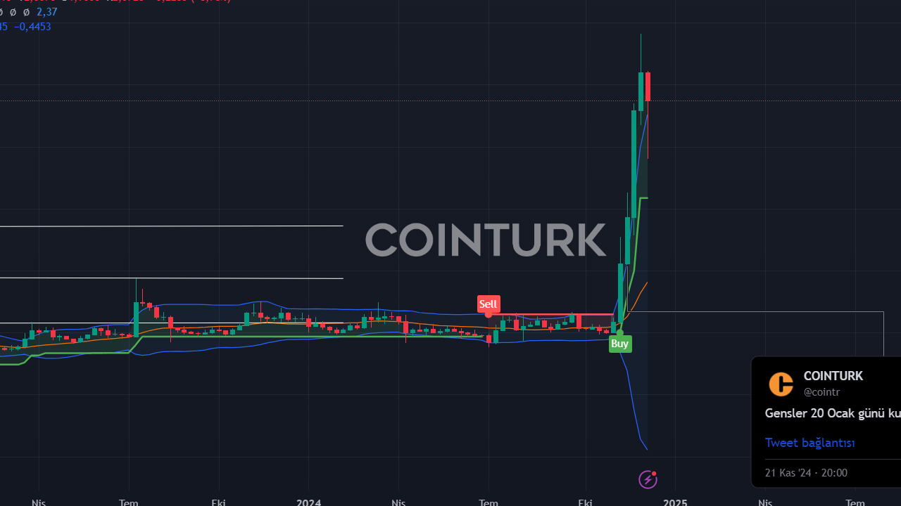 Kripto Madenciliğiyle Finansal Özgürlük: Alex'in 3 Yıllık Başarı Hikayesi