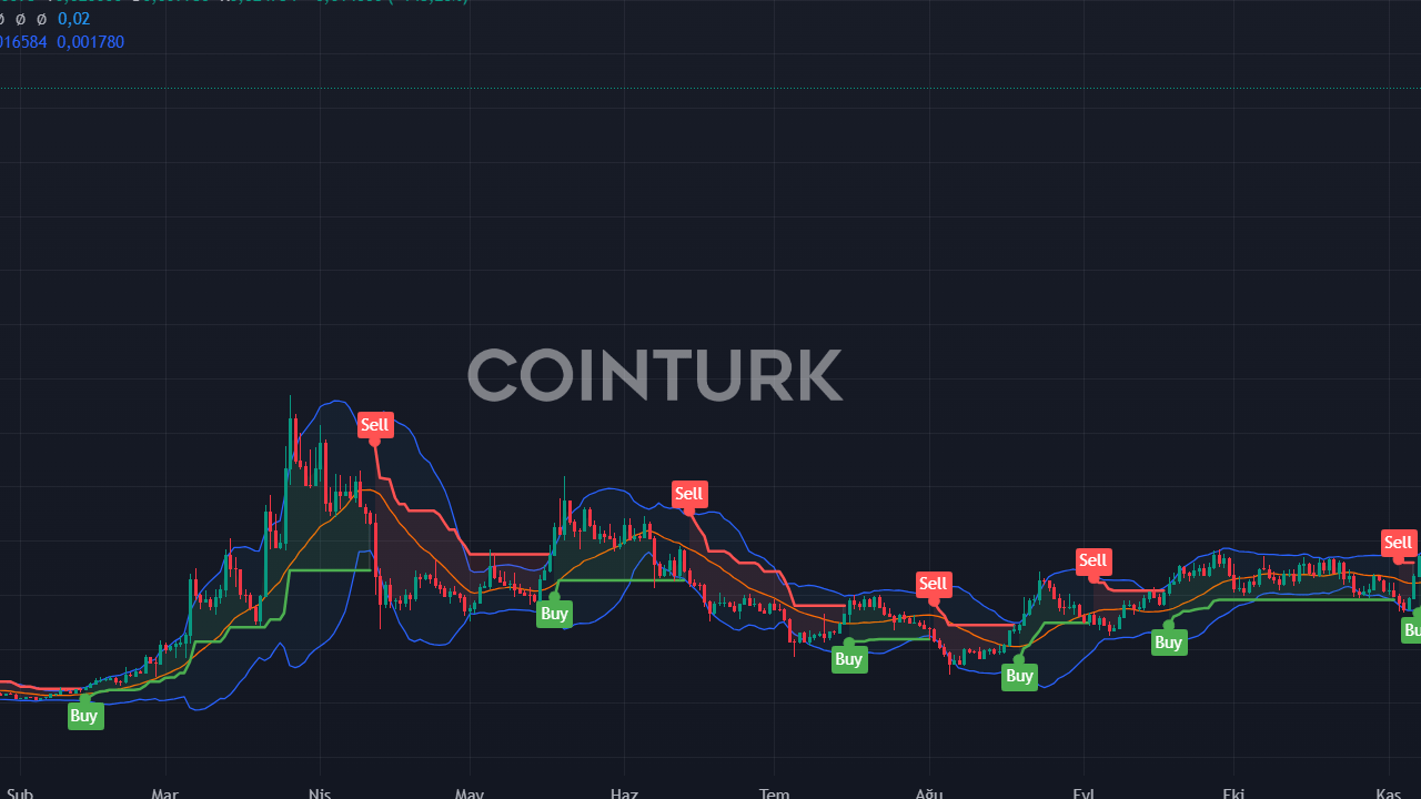 Güney Kore'de Kripto Piyasasını Sarsan Sıkıyönetim Kararı İptal Edildi