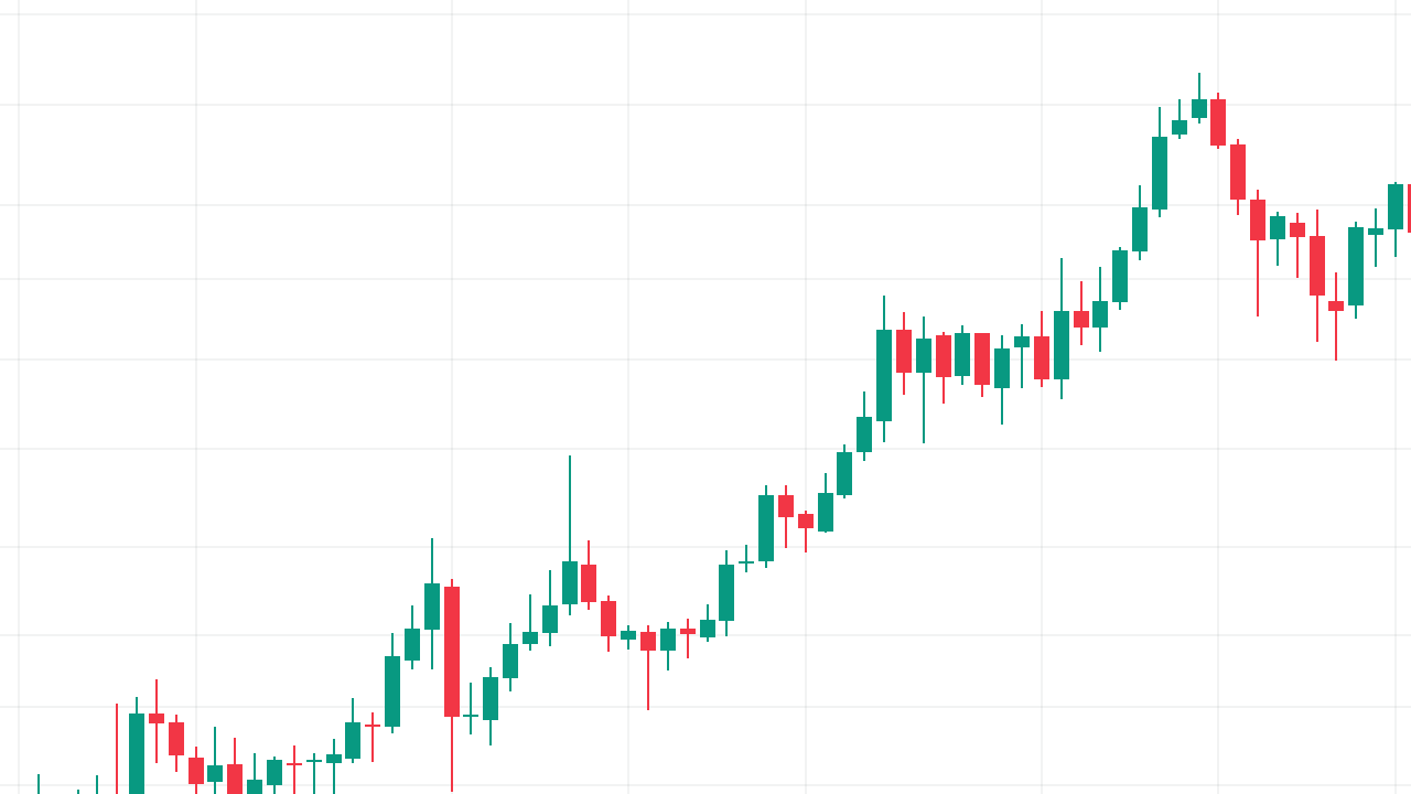 TRON (TRX) Fiyatı Yeni Zirvelere Hazırlanıyor